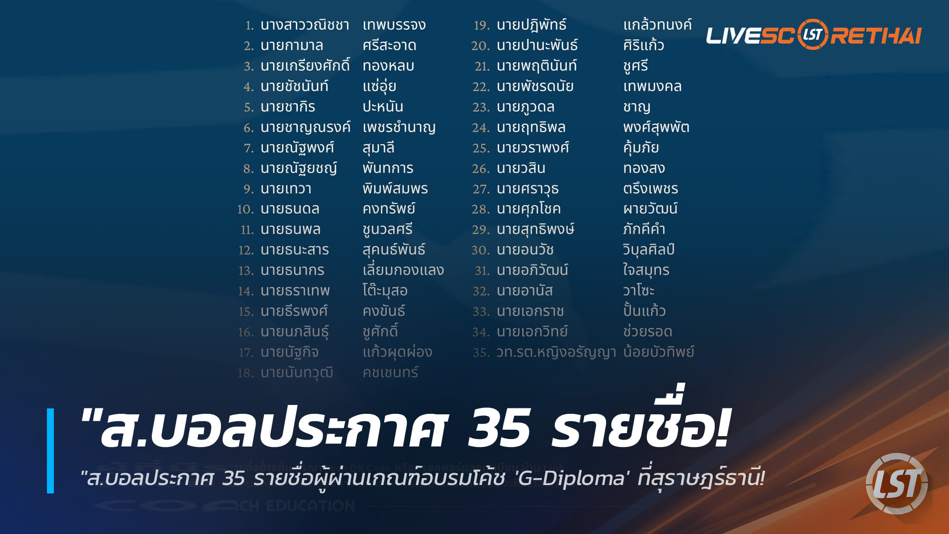 ข่าวฟุตบอลไทย วันพุธ ที่ 18 มีนาคม 2568 : "ส.บอลประกาศ 35 รายชื่อผู้ผ่านเกณฑ์อบรมโค้ช 'G-Diploma' ที่สุราษฎร์ธานี เตรียมเปิดแคมป์ติวเข้ม 6-11 เม.ย. นี้!"