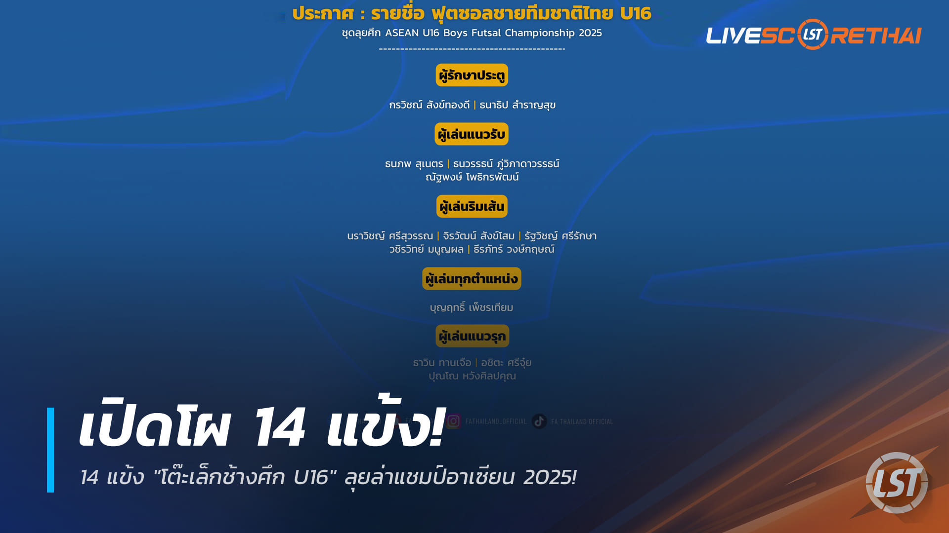 ข่าวฟุตบอลไทย วันจันทร์ ที่ 22 ธันวาคม 2568 : เปิดโผ 14 แข้ง "โต๊ะเล็กช้างศึก U16" ลุยล่าแชมป์อาเซียน 2025! "ราชวินิตมัธยม-บางเขน" พาเหรดติดทัพ